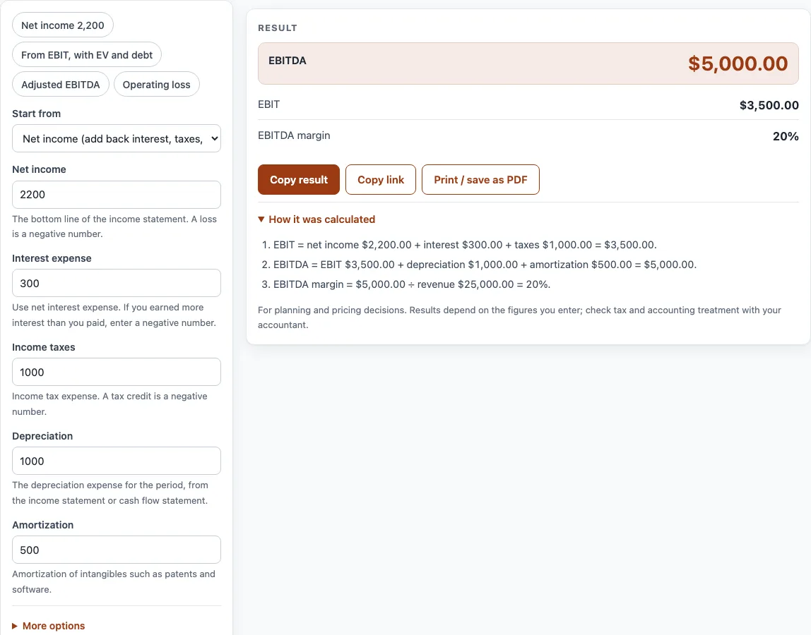 Ebitda calculator example
