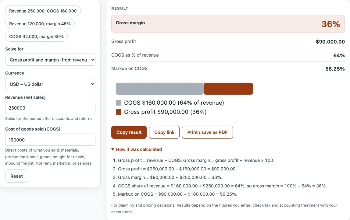 Gross margin calculator example
