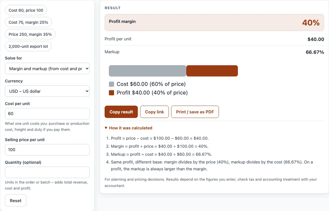 Calculate margin example