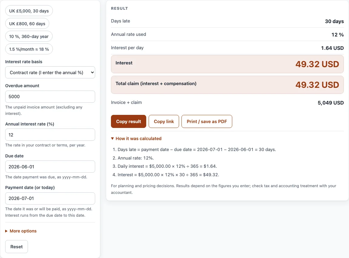 Late payment interest calculator example