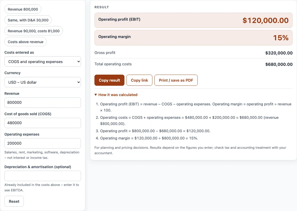Calculate operating profit example